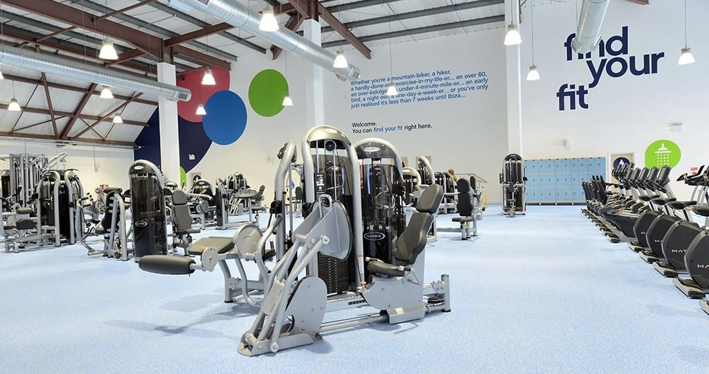 Hiit Studio, Spinning Studio & Gym Architects & Interior Designers